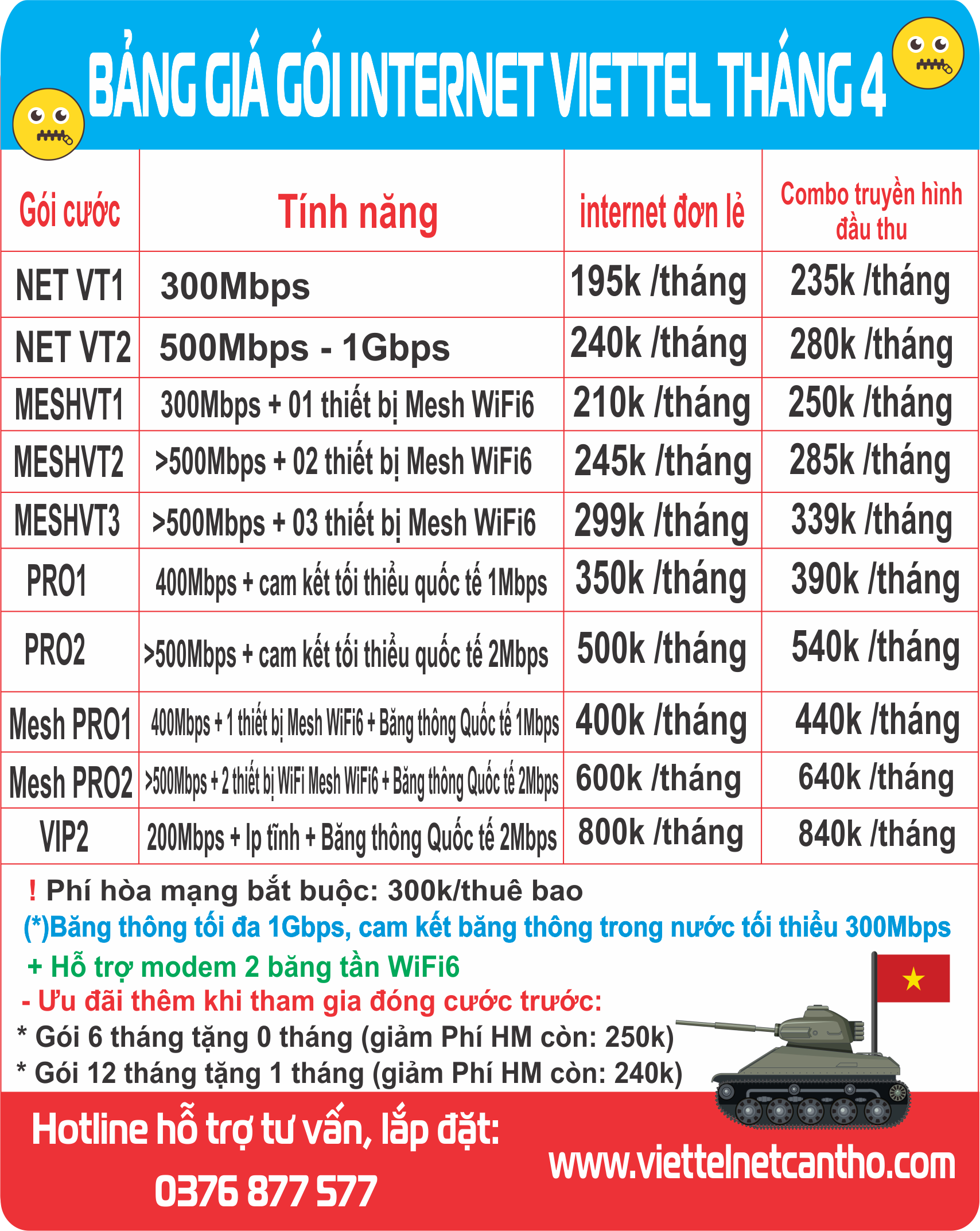 Bảng giá gói internet wifi Viettel Ngày Lễ 8 Tháng 3