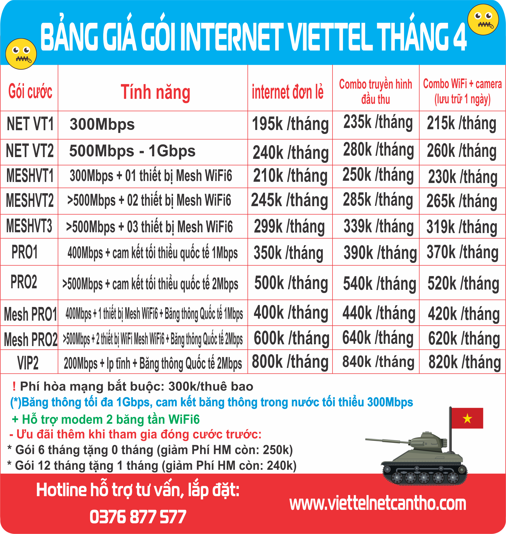 ⭐KHUYẾN MÃI LẮP ĐẶT INTERNET NGÀY GIẢI PHÓNG MIỀN NAM 30/4⭐ Bảng giá gói internet wifi Viettel Ngày Lễ 8 Tháng 3